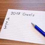 Resolutions